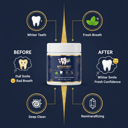 Bite Bright Benefits Infographic